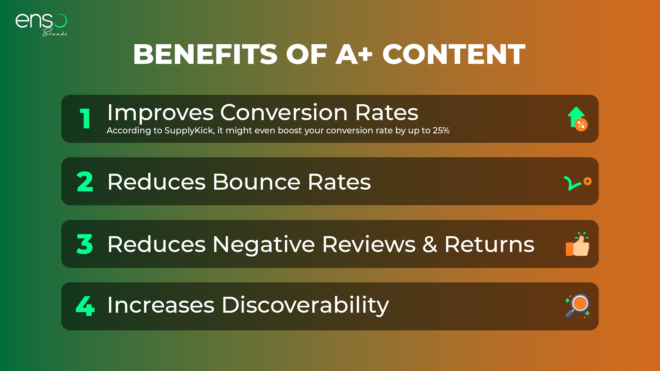 Benefits of A+ content 