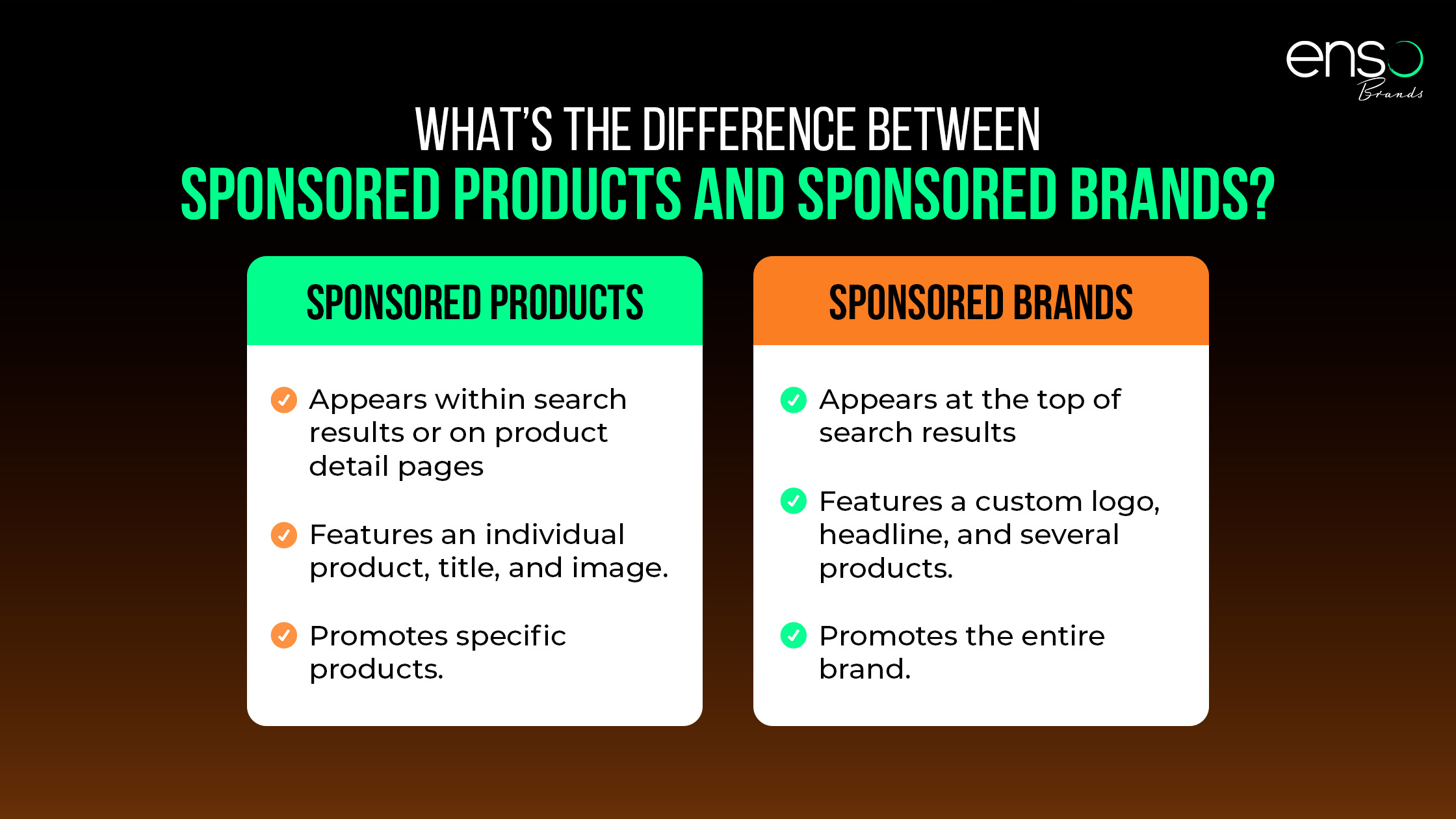 why use sponsored products and sponsored brand ads
