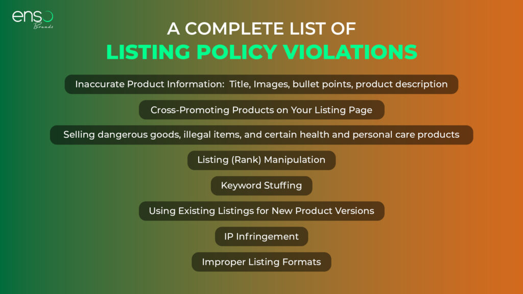 Listing policy violations on Amazon