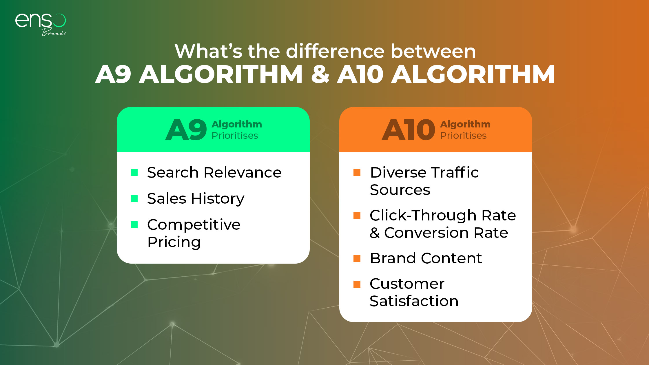 what's the difference between the A9 and A10 algorithm
