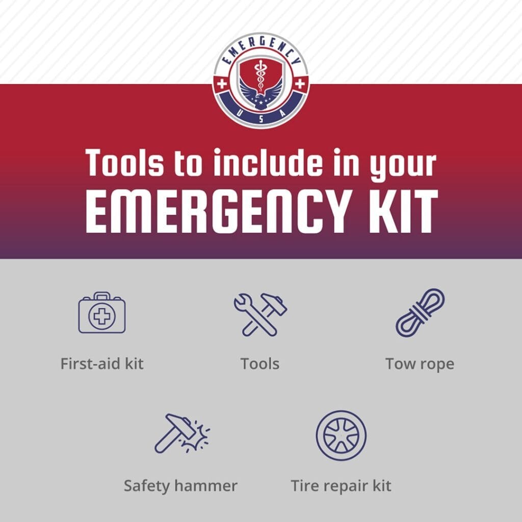 1340151_EmergencyKitToolsInfographicEUSA-op5_041922-min-1024x1024