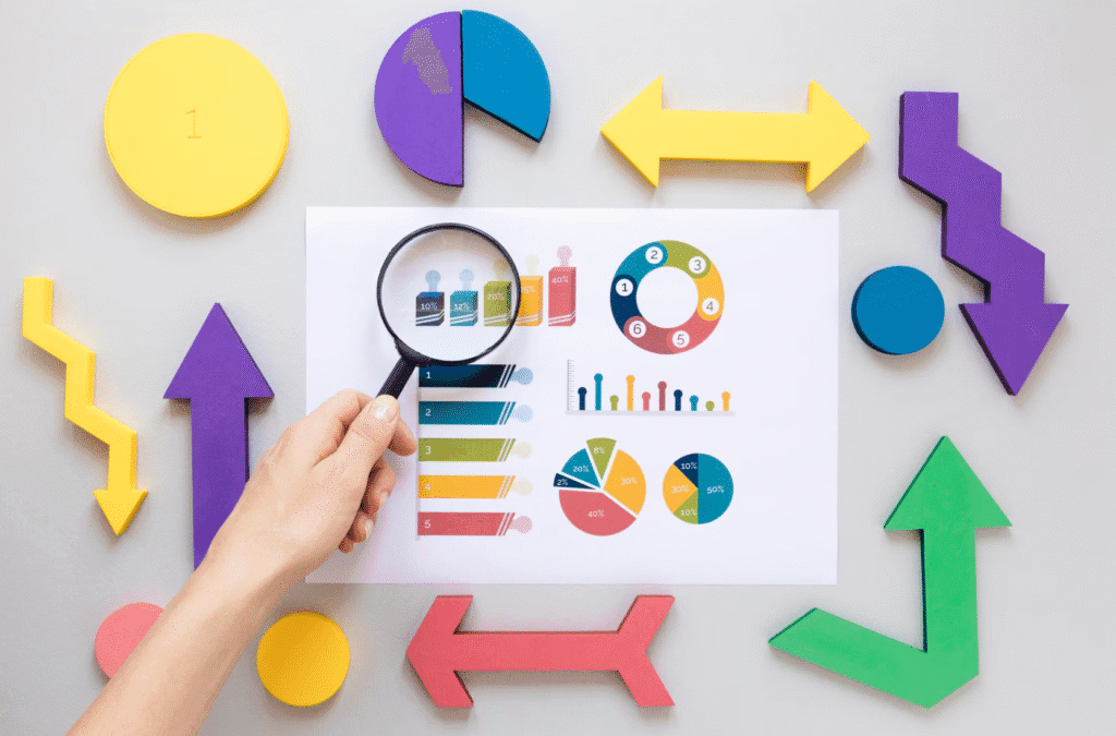 What Metrics Do You Focus On