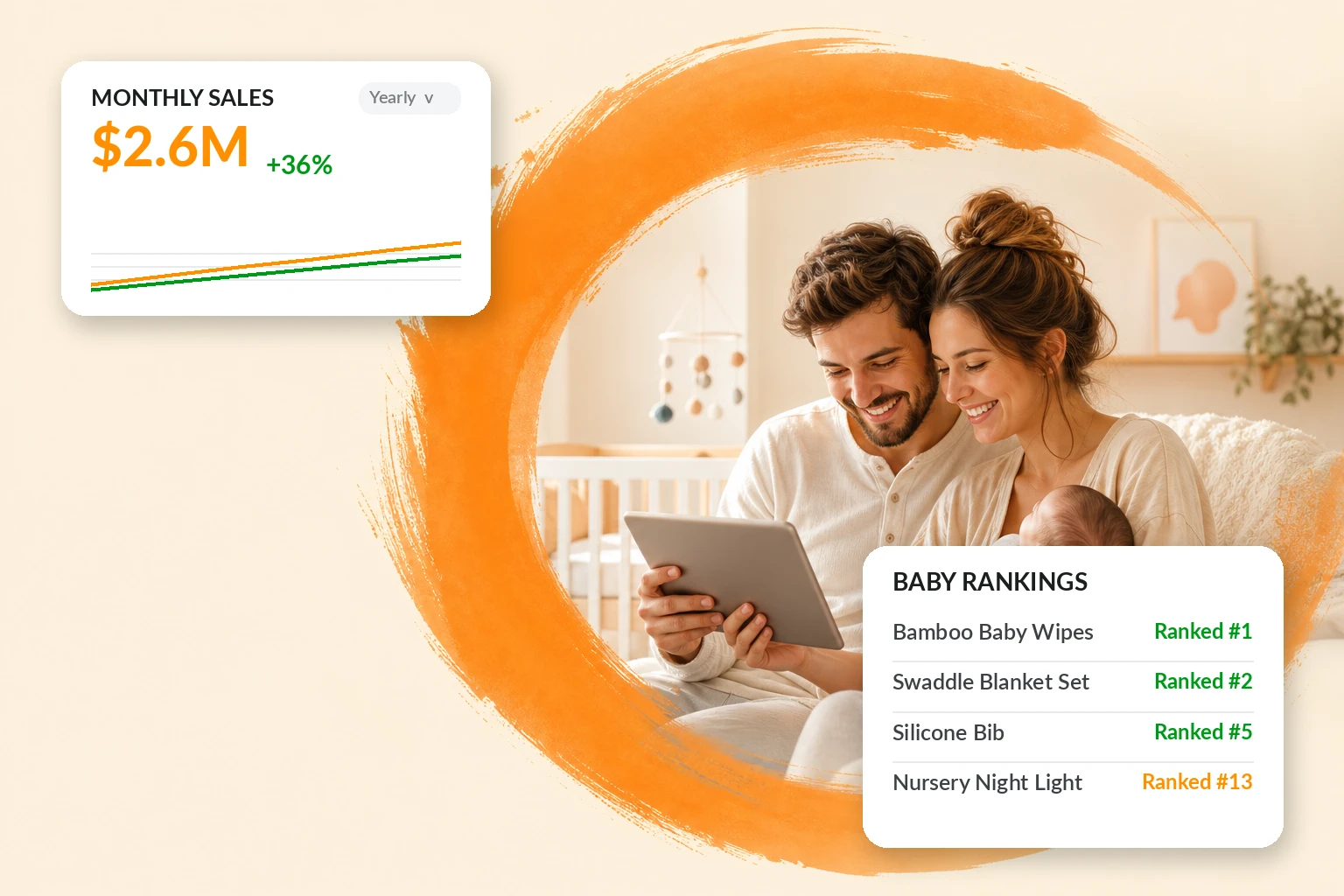 Amazon Baby Products Agency — Enso Brands Amazon agency