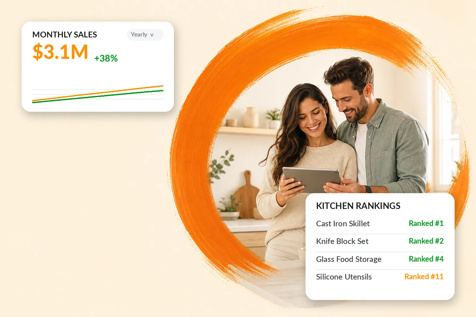 Amazon Kitchen & Home Agency — Enso Brands Amazon agency