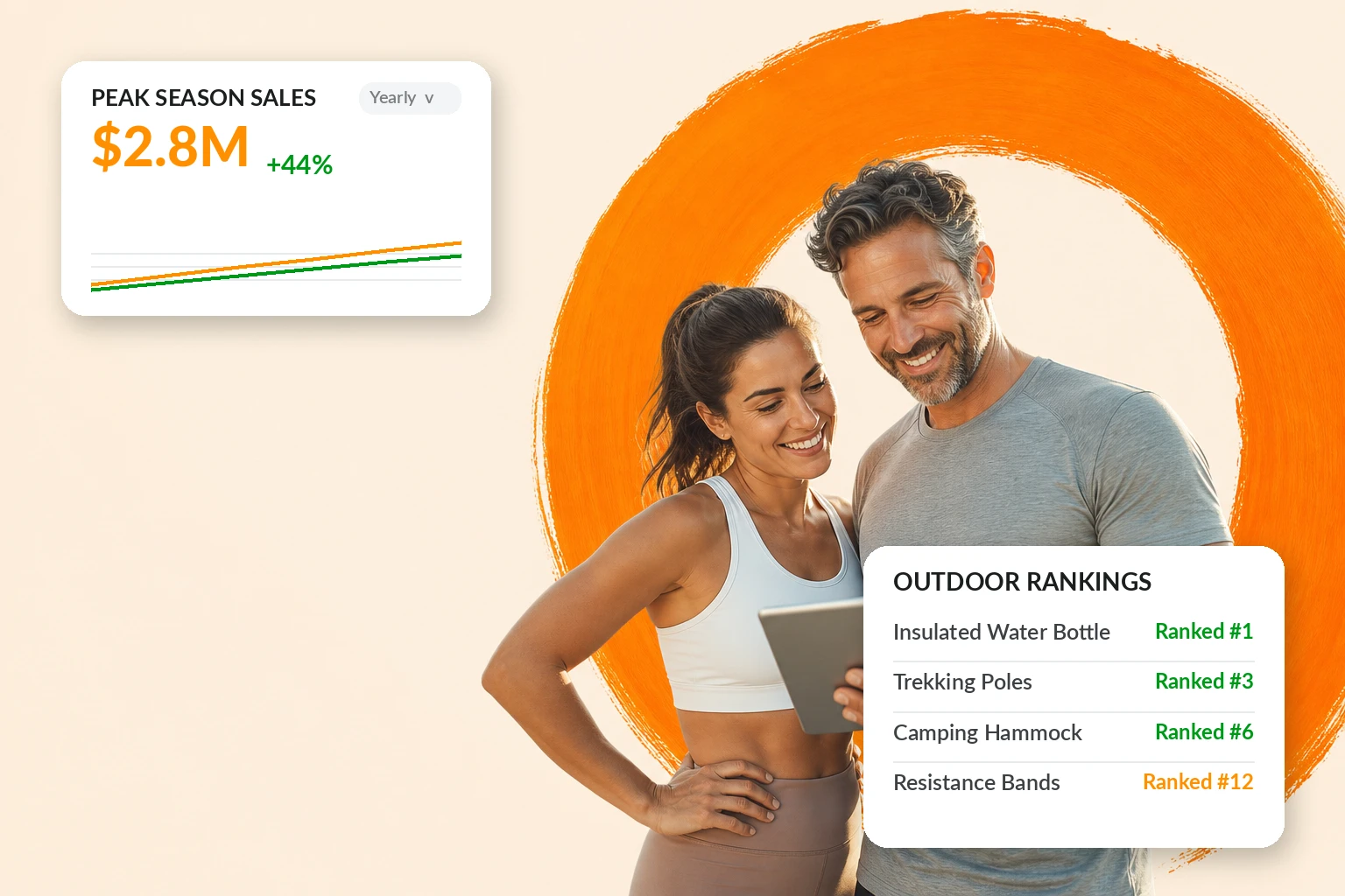 Amazon Sports & Outdoors Agency — Enso Brands Amazon agency