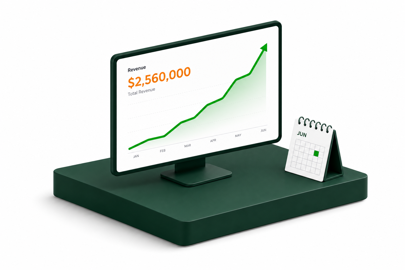 Amazon performance tracking and growth reporting